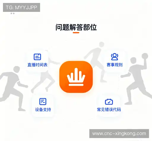 用户FAQ站